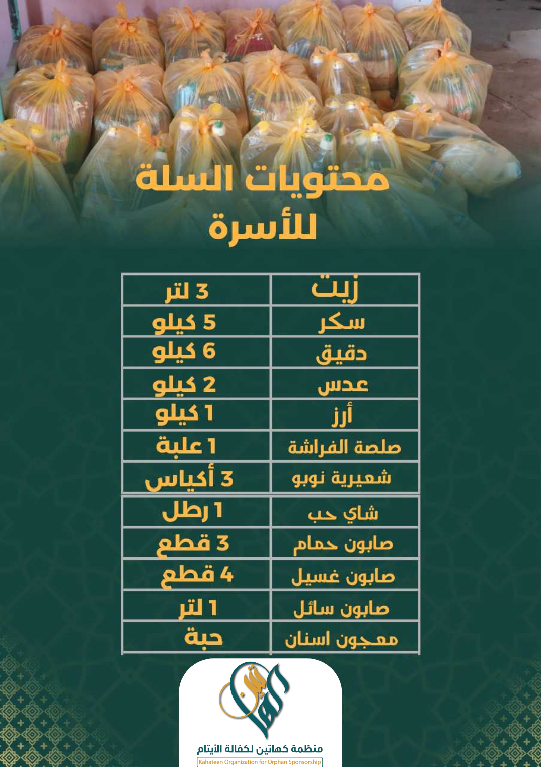  محتوى السلة الواحدة